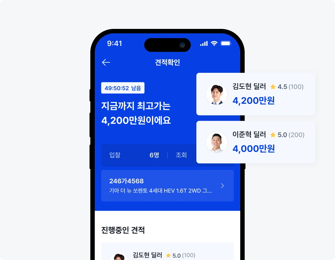 sell-car-guide-2