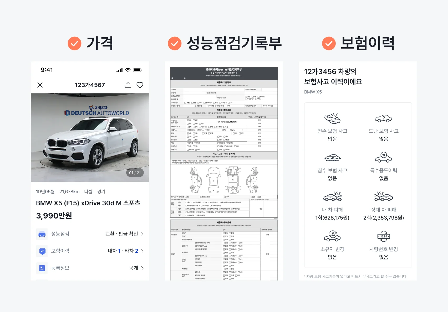 가격과 성능점검기록부 비교 안내 이미지