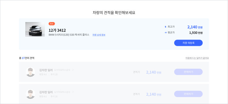현장 평가 및 판매 관련 이미지